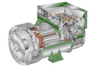 眉山发电机内部结构图